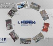 video production company raleigh healthcare training