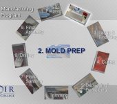 video production company raleigh healthcare training