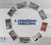 video production company raleigh healthcare training