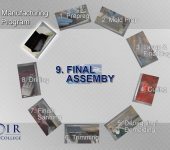 video production company raleigh healthcare training